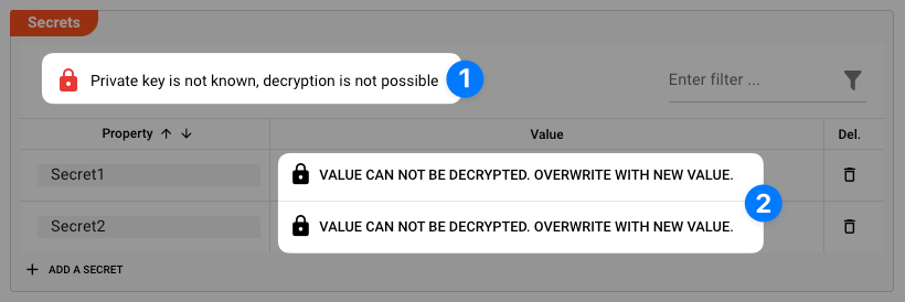 Decryption not possible (Secret Asset)