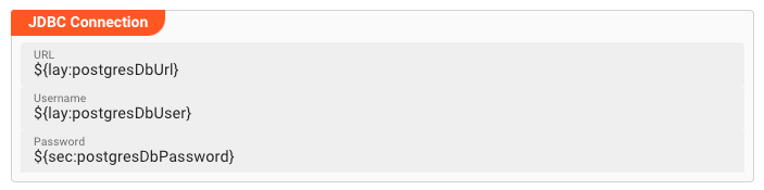 JDBC Connection with placeholders (Service JDBC)