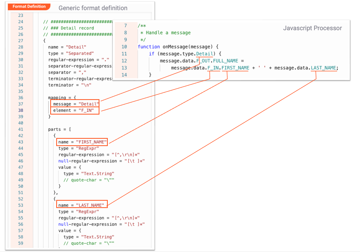 Referencing data within Data Dictionary (Data Dictionary)