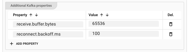 Additional Kafka Properties (Kafka Source Asset)