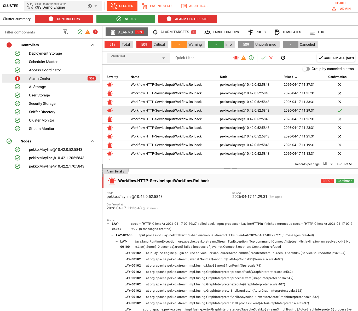 Alarm Center overview
