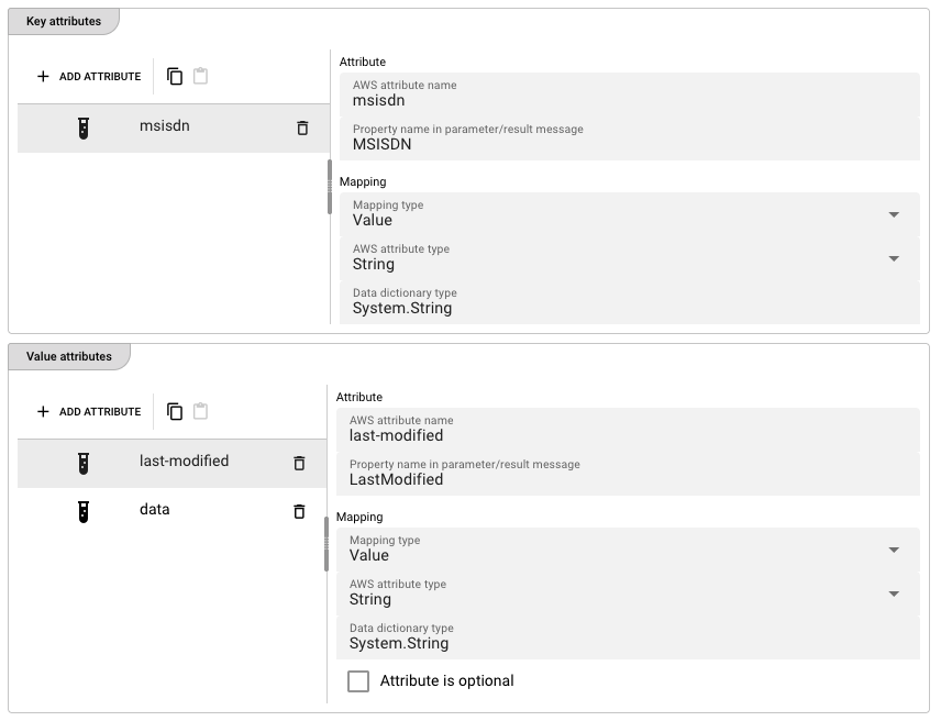 DynamoDB Attribute Mapping
