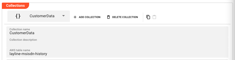 DynamoDB Collections Card