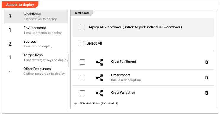 Assets to deploy section showing Workflow selection with Deploy all checkbox and available workflows list