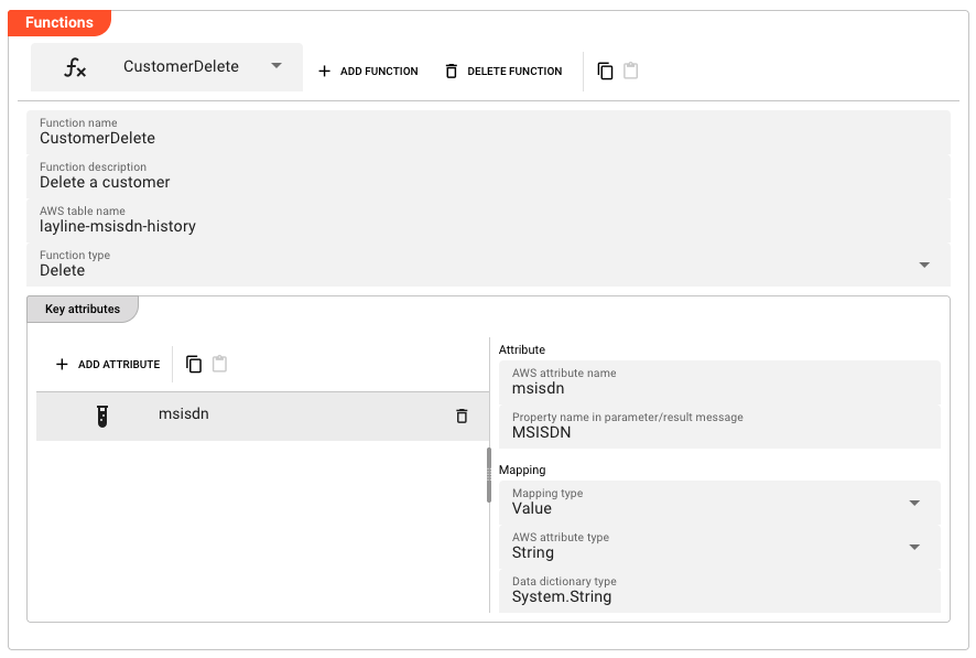DynamoDB Functions Card