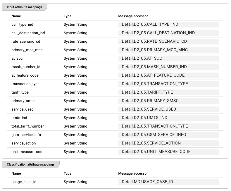 Input attribute mappings and Classification attribute mappings