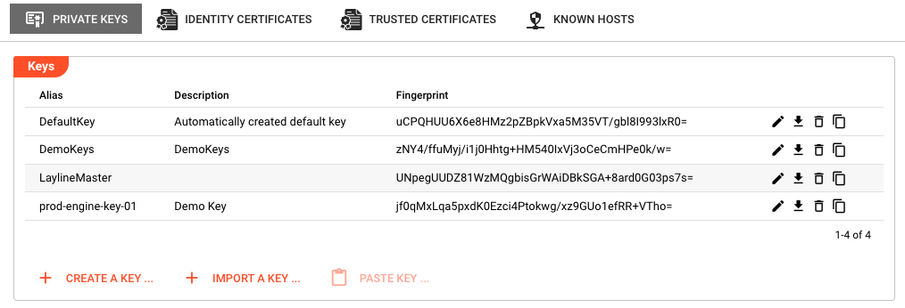 Private keys tab showing the table with Alias, Description, and Fingerprint columns, plus Create/Import/Paste buttons