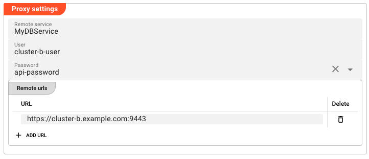 Proxy Service Settings