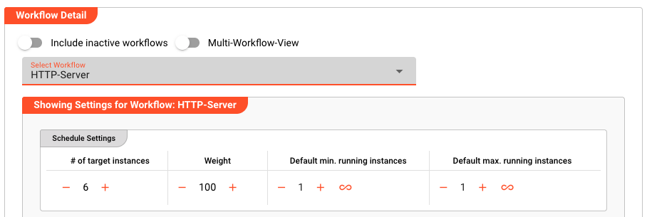 Schedule Settings table for the HTTP-Server workflow showing target instances, weight, and min/max values