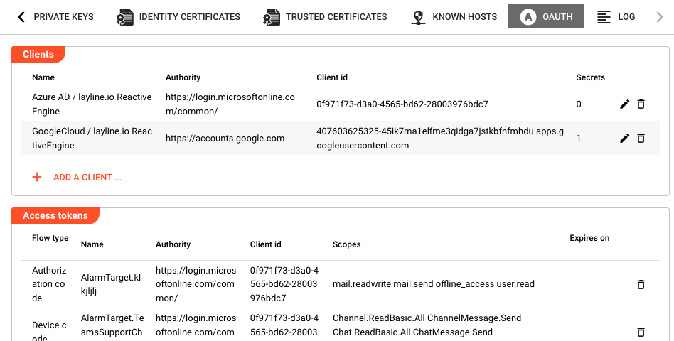 OAuth tab showing the Clients table with Azure AD and Google Cloud entries above, and the Access tokens table with active tokens below