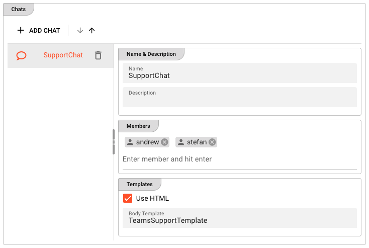 Teams target Chats section showing SupportChat with members andrew and stefan